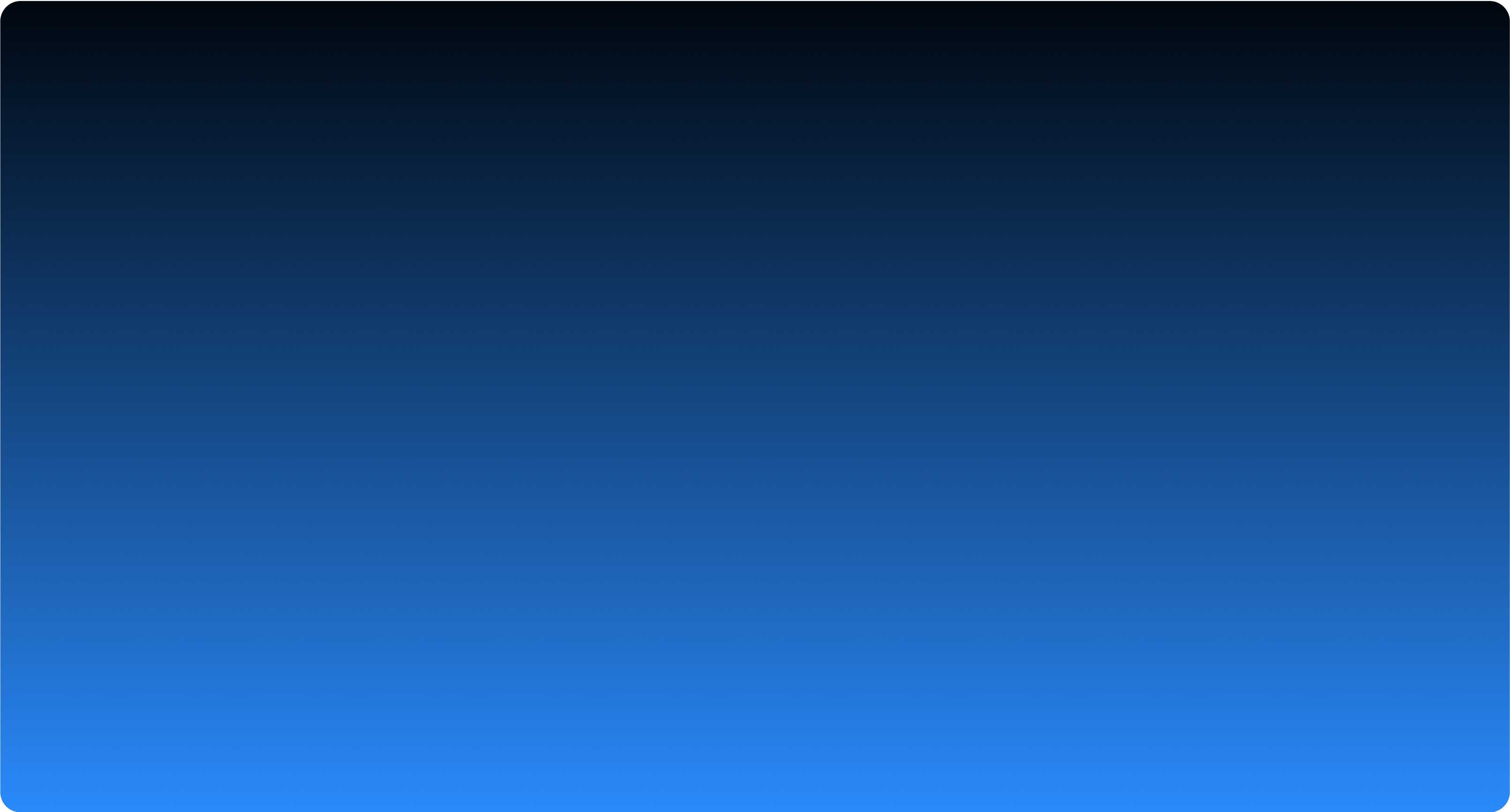 Chain Abstraction Layer 2 Visualization