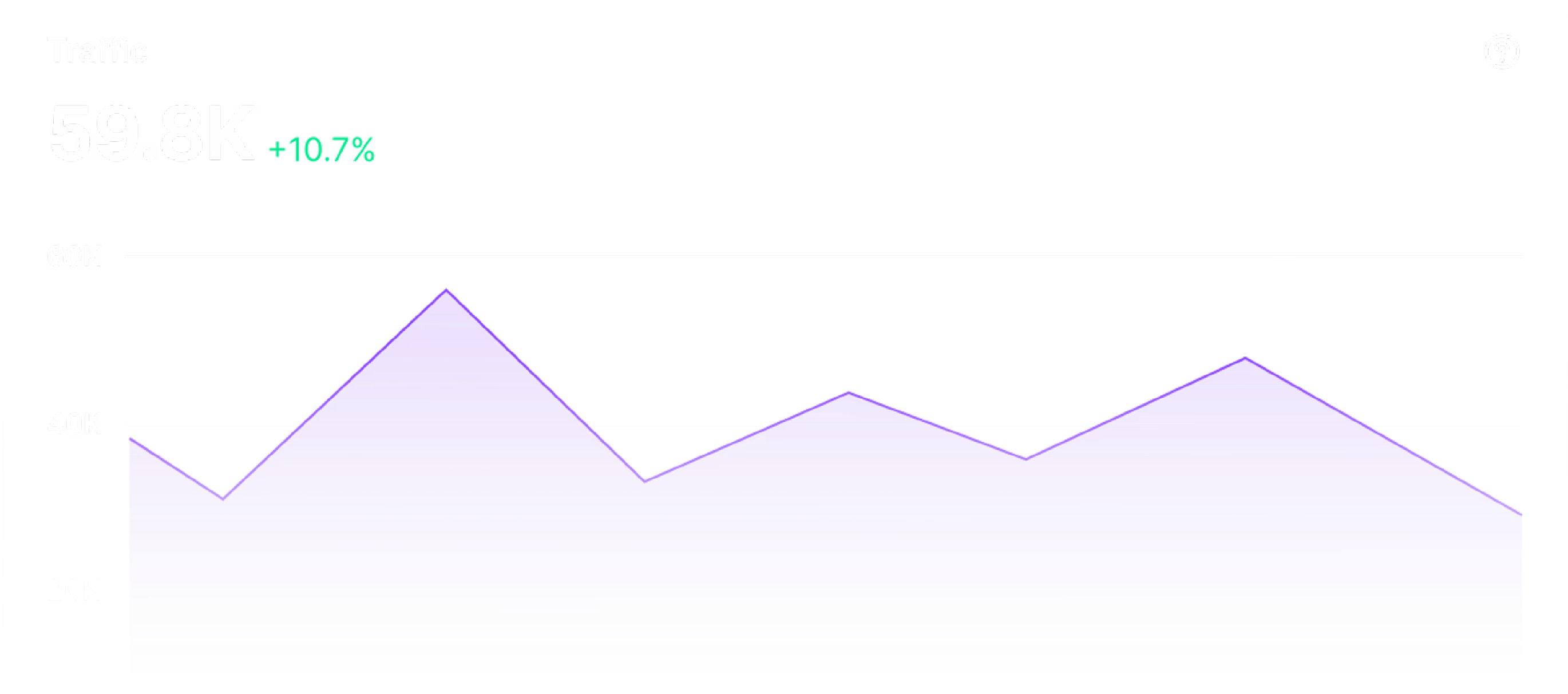 Chain Abstraction Layer 1 Visualization